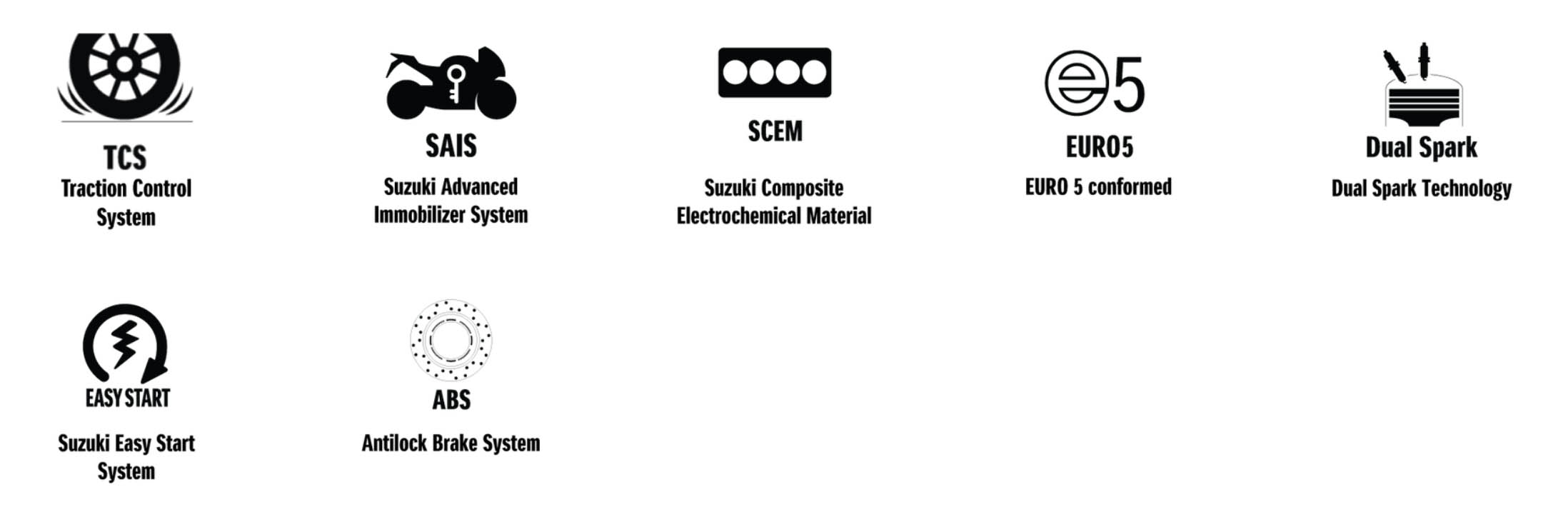 Suzuki Burgman 400 features